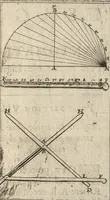 Picture 12 of 34 from Traité de l'usage du pantometre : instrument geometrique propre à prendre toutes fortes d'angles, mezurer les distances accessibles & inaccessibles, arpenter & diviser toutes fortes de figure, &c., nouvellement inventé par le Sr. Bullet, architecte & ingenieur du roi & de la ville (1675), leaf 88