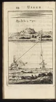Picture 13 of 34 from Traité de l'usage du pantometre : instrument geometrique propre à prendre toutes fortes d'angles, mezurer les distances accessibles & inaccessibles, arpenter & diviser toutes fortes de figure, &c., nouvellement inventé par le Sr. Bullet, architecte & ingenieur du roi & de la ville (1675), leaf 95