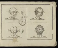 An illustration from L'art de dessiner de Maistre Jean Cousin (1685)