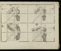 An illustration from L'art de dessiner de Maistre Jean Cousin (1685)