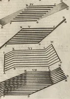Picture 3 of 58 from Thomae Bartholini Anatome ex omnium veterum recentiorumque observationibus inprimis institutionibus b.m. parentis Caspari Bartholini : ad circulationem Harvejanam, et vasa lymphatica (1686), leaf 76