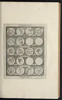 Picture 17 of 36 from Sicilia et Magna Graecia, sive, Historiae urbium et populorum Graeciae ex antiquis numismatibus liber primus (1644), leaf 40