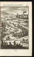 Picture 17 of 62 from Les travaux de Mars, ou, L'art de la guerre : divisé en trois parties ... : avec un ample détail de la milice des Turcs, tant pour l'attaque que pour la deffence : ouvrage enrichi de plus de quatre cens planches gravées en taille-douce (1684), leaf 116