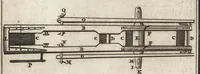 Picture 24 of 62 from Les travaux de Mars, ou, L'art de la guerre : divisé en trois parties ... : avec un ample détail de la milice des Turcs, tant pour l'attaque que pour la deffence : ouvrage enrichi de plus de quatre cens planches gravées en taille-douce (1684), leaf 154
