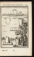 Picture 26 of 62 from Les travaux de Mars, ou, L'art de la guerre : divisé en trois parties ... : avec un ample détail de la milice des Turcs, tant pour l'attaque que pour la deffence : ouvrage enrichi de plus de quatre cens planches gravées en taille-douce (1684), leaf 176