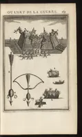 Picture 28 of 62 from Les travaux de Mars, ou, L'art de la guerre : divisé en trois parties ... : avec un ample détail de la milice des Turcs, tant pour l'attaque que pour la deffence : ouvrage enrichi de plus de quatre cens planches gravées en taille-douce (1684), leaf 184
