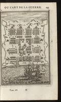 An illustration from Les travaux de Mars, ou, L'art de la guerre : divisé en trois parties ... : avec un ample détail de la milice des Turcs, tant pour l'attaque que pour la deffence : ouvrage enrichi de plus de quatre cens planches gravées en taille-douce (1684)