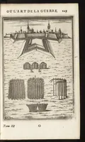 Picture 34 of 62 from Les travaux de Mars, ou, L'art de la guerre : divisé en trois parties ... : avec un ample détail de la milice des Turcs, tant pour l'attaque que pour la deffence : ouvrage enrichi de plus de quatre cens planches gravées en taille-douce (1684), leaf 224