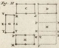 An illustration from Les travaux de Mars, ou, L'art de la guerre : divisé en trois parties ... : avec un ample détail de la milice des Turcs, tant pour l'attaque que pour la deffence : ouvrage enrichi de plus de quatre cens planches gravées en taille-douce (1684)