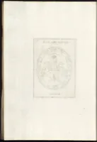 Picture 62 of 216 from Le gemme antiche figurate (1700), leaf 219