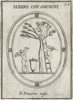 Picture 104 of 216 from Le gemme antiche figurate (1700), leaf 300