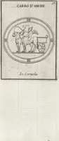 An illustration from Le gemme antiche figurate (1700)