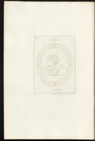 Picture 130 of 216 from Le gemme antiche figurate (1700), leaf 351