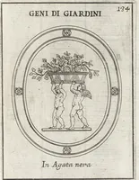 Picture 145 of 216 from Le gemme antiche figurate (1700), leaf 376
