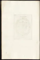 An illustration from Le gemme antiche figurate (1700)