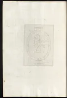 An illustration from Le gemme antiche figurate (1700)