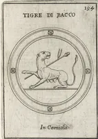 Picture 209 of 216 from Le gemme antiche figurate (1700), leaf 496