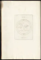 Picture 211 of 216 from Le gemme antiche figurate (1700), leaf 499