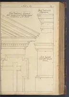 Picture 42 of 115 from Nicolai Goldmans Vollständige Anweisung zu der Civil-Bau-Kunst : in welcher nicht nur die fünff Ordnungen, samt den darzu gehörigen Fenster-Gesimsen, Kämpffern, Geländer-Dockeb und Bilderstühlen, auf eine neue und sonderbare leichte Art aufzureissen deutlich gewiesen, sondern zugleich getreulich entdecket wird ... (1708), leaf 196