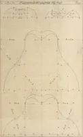 An illustration from Nicolai Goldmans Vollständige Anweisung zu der Civil-Bau-Kunst : in welcher nicht nur die fünff Ordnungen, samt den darzu gehörigen Fenster-Gesimsen, Kämpffern, Geländer-Dockeb und Bilderstühlen, auf eine neue und sonderbare leichte Art aufzureissen deutlich gewiesen, sondern zugleich getreulich entdecket wird ... (1708)