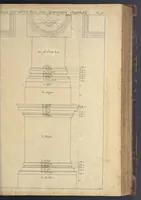 An illustration from Nicolai Goldmans Vollständige Anweisung zu der Civil-Bau-Kunst : in welcher nicht nur die fünff Ordnungen, samt den darzu gehörigen Fenster-Gesimsen, Kämpffern, Geländer-Dockeb und Bilderstühlen, auf eine neue und sonderbare leichte Art aufzureissen deutlich gewiesen, sondern zugleich getreulich entdecket wird ... (1708)