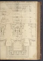An illustration from Nicolai Goldmans Vollständige Anweisung zu der Civil-Bau-Kunst : in welcher nicht nur die fünff Ordnungen, samt den darzu gehörigen Fenster-Gesimsen, Kämpffern, Geländer-Dockeb und Bilderstühlen, auf eine neue und sonderbare leichte Art aufzureissen deutlich gewiesen, sondern zugleich getreulich entdecket wird ... (1708)