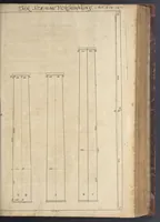 An illustration from Nicolai Goldmans Vollständige Anweisung zu der Civil-Bau-Kunst : in welcher nicht nur die fünff Ordnungen, samt den darzu gehörigen Fenster-Gesimsen, Kämpffern, Geländer-Dockeb und Bilderstühlen, auf eine neue und sonderbare leichte Art aufzureissen deutlich gewiesen, sondern zugleich getreulich entdecket wird ... (1708)