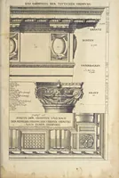 An illustration from Nicolai Goldmans Vollständige Anweisung zu der Civil-Bau-Kunst : in welcher nicht nur die fünff Ordnungen, samt den darzu gehörigen Fenster-Gesimsen, Kämpffern, Geländer-Dockeb und Bilderstühlen, auf eine neue und sonderbare leichte Art aufzureissen deutlich gewiesen, sondern zugleich getreulich entdecket wird ... (1708)