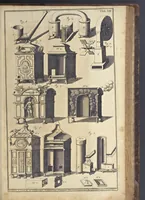 An illustration from Nicolai Goldmans Vollständige Anweisung zu der Civil-Bau-Kunst : in welcher nicht nur die fünff Ordnungen, samt den darzu gehörigen Fenster-Gesimsen, Kämpffern, Geländer-Dockeb und Bilderstühlen, auf eine neue und sonderbare leichte Art aufzureissen deutlich gewiesen, sondern zugleich getreulich entdecket wird ... (1708)
