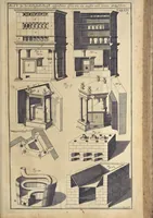 An illustration from Nicolai Goldmans Vollständige Anweisung zu der Civil-Bau-Kunst : in welcher nicht nur die fünff Ordnungen, samt den darzu gehörigen Fenster-Gesimsen, Kämpffern, Geländer-Dockeb und Bilderstühlen, auf eine neue und sonderbare leichte Art aufzureissen deutlich gewiesen, sondern zugleich getreulich entdecket wird ... (1708)