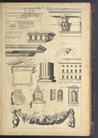 An illustration from Nicolai Goldmans Vollständige Anweisung zu der Civil-Bau-Kunst : in welcher nicht nur die fünff Ordnungen, samt den darzu gehörigen Fenster-Gesimsen, Kämpffern, Geländer-Dockeb und Bilderstühlen, auf eine neue und sonderbare leichte Art aufzureissen deutlich gewiesen, sondern zugleich getreulich entdecket wird ... (1708)
