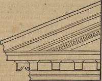 An illustration from Nicolai Goldmans Vollständige Anweisung zu der Civil-Bau-Kunst : in welcher nicht nur die fünff Ordnungen, samt den darzu gehörigen Fenster-Gesimsen, Kämpffern, Geländer-Dockeb und Bilderstühlen, auf eine neue und sonderbare leichte Art aufzureissen deutlich gewiesen, sondern zugleich getreulich entdecket wird ... (1708)