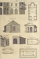 An illustration from Nicolai Goldmans Vollständige Anweisung zu der Civil-Bau-Kunst : in welcher nicht nur die fünff Ordnungen, samt den darzu gehörigen Fenster-Gesimsen, Kämpffern, Geländer-Dockeb und Bilderstühlen, auf eine neue und sonderbare leichte Art aufzureissen deutlich gewiesen, sondern zugleich getreulich entdecket wird ... (1708)