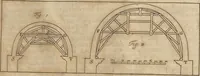 An illustration from Nicolai Goldmans Vollständige Anweisung zu der Civil-Bau-Kunst : in welcher nicht nur die fünff Ordnungen, samt den darzu gehörigen Fenster-Gesimsen, Kämpffern, Geländer-Dockeb und Bilderstühlen, auf eine neue und sonderbare leichte Art aufzureissen deutlich gewiesen, sondern zugleich getreulich entdecket wird ... (1708)