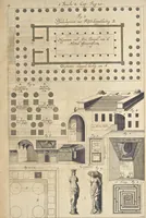 An illustration from Nicolai Goldmans Vollständige Anweisung zu der Civil-Bau-Kunst : in welcher nicht nur die fünff Ordnungen, samt den darzu gehörigen Fenster-Gesimsen, Kämpffern, Geländer-Dockeb und Bilderstühlen, auf eine neue und sonderbare leichte Art aufzureissen deutlich gewiesen, sondern zugleich getreulich entdecket wird ... (1708)