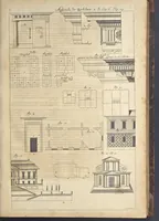 An illustration from Nicolai Goldmans Vollständige Anweisung zu der Civil-Bau-Kunst : in welcher nicht nur die fünff Ordnungen, samt den darzu gehörigen Fenster-Gesimsen, Kämpffern, Geländer-Dockeb und Bilderstühlen, auf eine neue und sonderbare leichte Art aufzureissen deutlich gewiesen, sondern zugleich getreulich entdecket wird ... (1708)