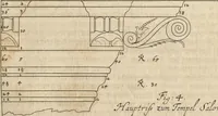 Picture 10 of 115 from Nicolai Goldmans Vollständige Anweisung zu der Civil-Bau-Kunst : in welcher nicht nur die fünff Ordnungen, samt den darzu gehörigen Fenster-Gesimsen, Kämpffern, Geländer-Dockeb und Bilderstühlen, auf eine neue und sonderbare leichte Art aufzureissen deutlich gewiesen, sondern zugleich getreulich entdecket wird ... (1708), leaf 72