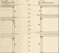 Picture 11 of 115 from Nicolai Goldmans Vollständige Anweisung zu der Civil-Bau-Kunst : in welcher nicht nur die fünff Ordnungen, samt den darzu gehörigen Fenster-Gesimsen, Kämpffern, Geländer-Dockeb und Bilderstühlen, auf eine neue und sonderbare leichte Art aufzureissen deutlich gewiesen, sondern zugleich getreulich entdecket wird ... (1708), leaf 72