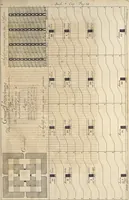 An illustration from Nicolai Goldmans Vollständige Anweisung zu der Civil-Bau-Kunst : in welcher nicht nur die fünff Ordnungen, samt den darzu gehörigen Fenster-Gesimsen, Kämpffern, Geländer-Dockeb und Bilderstühlen, auf eine neue und sonderbare leichte Art aufzureissen deutlich gewiesen, sondern zugleich getreulich entdecket wird ... (1708)