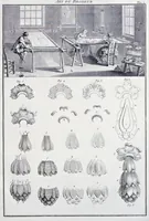 Picture 1 of 7 from L'art du brodeur (1770), leaf 56