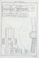 An illustration from L'art du brodeur (1770)