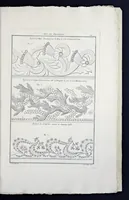 Picture 7 of 7 from L'art du brodeur (1770), leaf 70