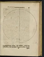 Picture 6 of 27 from Leeuwenhoeks werken (1684), leaf 142