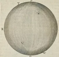 An illustration from Leeuwenhoeks werken (1684)