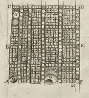 An illustration from Leeuwenhoeks werken (1684)