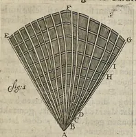 An illustration from Leeuwenhoeks werken (1684)