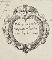 Picture 8 of 29 from L'architecture des voutes, ou, L'art des traits et coupe des voutes : traicté tres-vtil, voire necessaire a tous architectes, maistres massons, appareilleurs, tailleurs de pierre, et generalement a tous ceux qui se meslent de l'architecture, mesme militaire (1643), leaf 146
