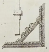 Picture 24 of 29 from L'architecture des voutes, ou, L'art des traits et coupe des voutes : traicté tres-vtil, voire necessaire a tous architectes, maistres massons, appareilleurs, tailleurs de pierre, et generalement a tous ceux qui se meslent de l'architecture, mesme militaire (1643), leaf 334
