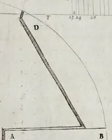 An illustration from L'architecture des voutes, ou, L'art des traits et coupe des voutes : traicté tres-vtil, voire necessaire a tous architectes, maistres massons, appareilleurs, tailleurs de pierre, et generalement a tous ceux qui se meslent de l'architecture, mesme militaire (1643)