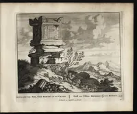 Picture 17 of 35 from Roma aeterna, Petri Schenkii : sive, Ipsius aedificiorum romanorum, integrorum collapsorumque, conspectus duplex (1690), leaf 112